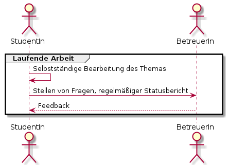 /tmp/plantuml/document%3Axwiki%3ATheses.Master.WebHome/-257889278.png